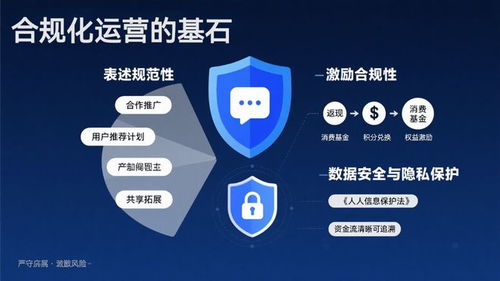數字化轉型深水區 實體店借力數字技術實現可持續增長