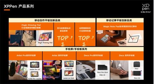 漢王友基XPPEN系列閃耀香港秋季電子展，以數(shù)字技術(shù)引領(lǐng)創(chuàng)作新浪潮