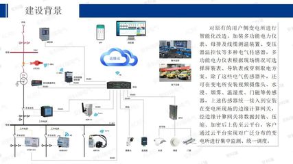 安科瑞能源互聯網 智慧工廠建設的創(chuàng)新賦能之路